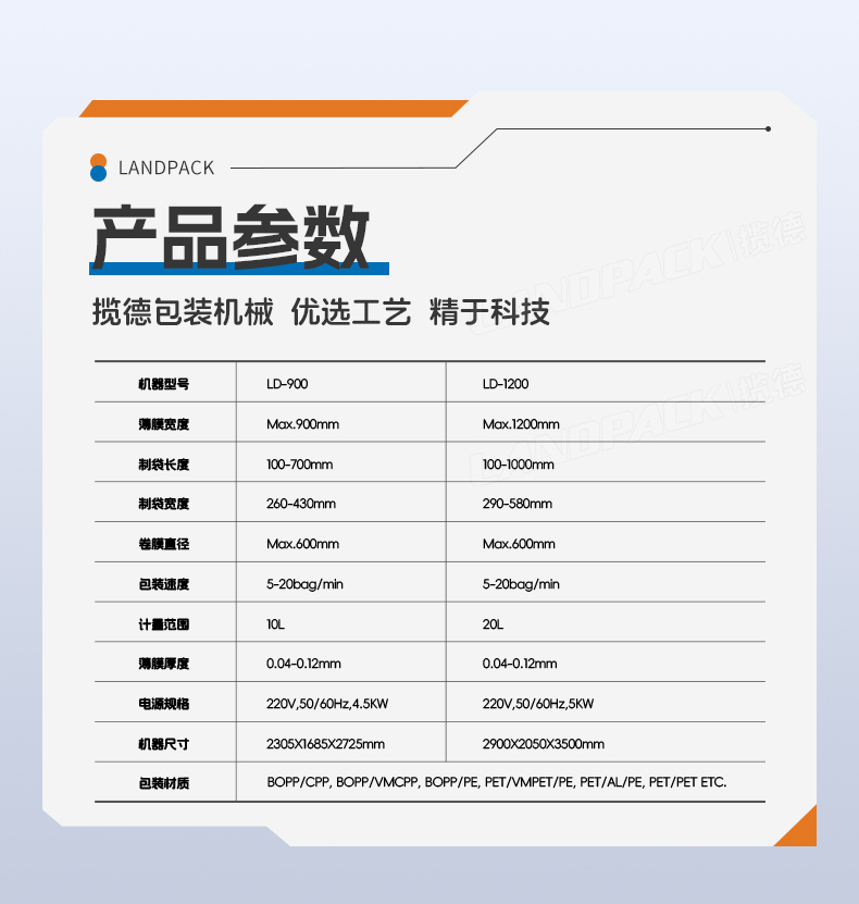 LD-900A立式機(jī)（橫封打3個(gè)掛孔+2臺(tái)熱轉(zhuǎn)印打碼機(jī)+14頭7_07.jpg