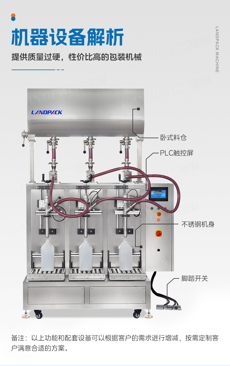 三頭半自動稱重灌裝機+辣椒醬+賢妹-詳情頁_05.jpg